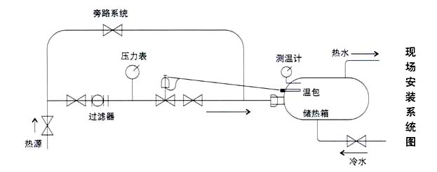 ZZWPE電動(dòng)溫控調(diào)節(jié)閥現(xiàn)場安裝系統(tǒng)圖